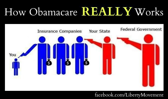 how-obamacare-really-works